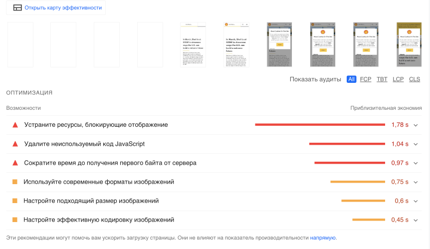 скорость сайта