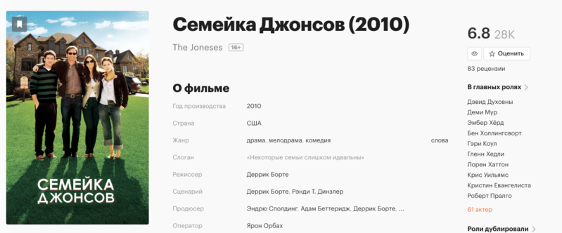 Семейка Джонсов