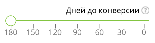 Окно ретроспективы